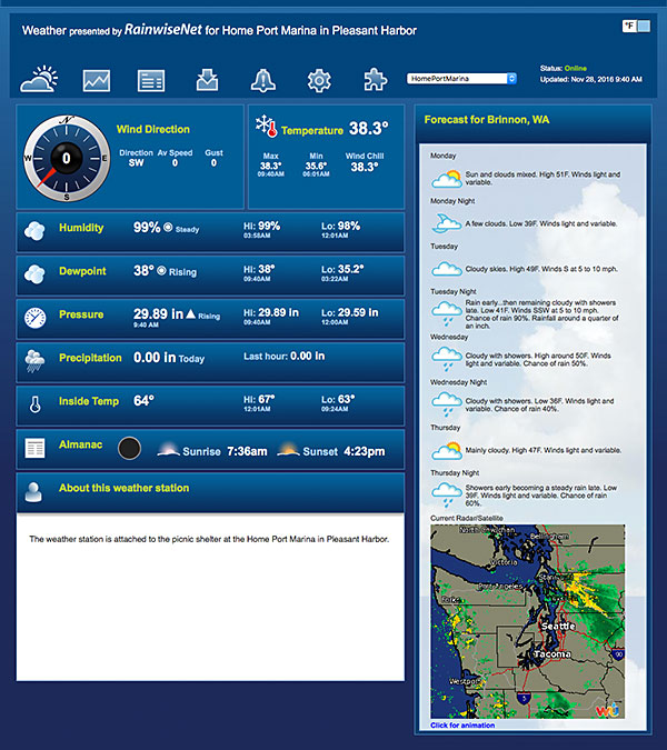 Home Port Marina Weather RainWiseNet
